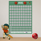 Cricket Achievements