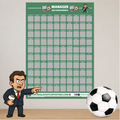 Football Manager Sim Achievements