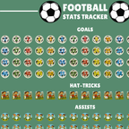 Football Stats Tracker