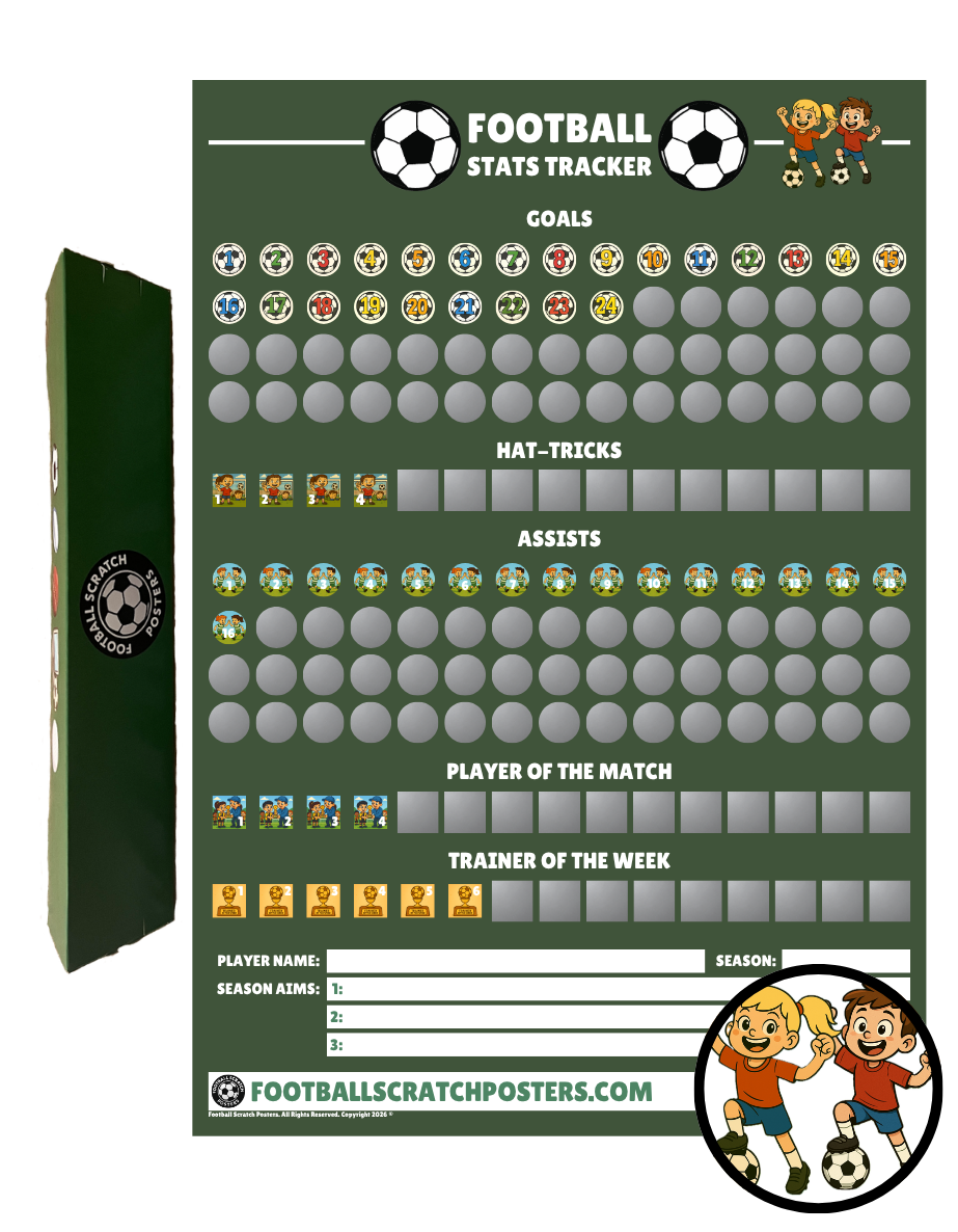 START OF SEASON BUNDLE (BOYS)