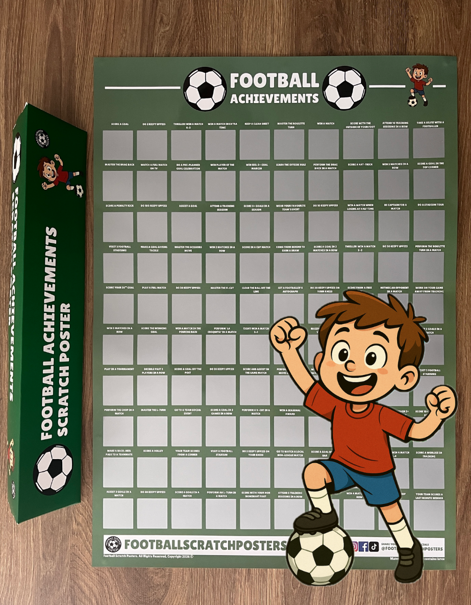 Football (Boys) Achievements
