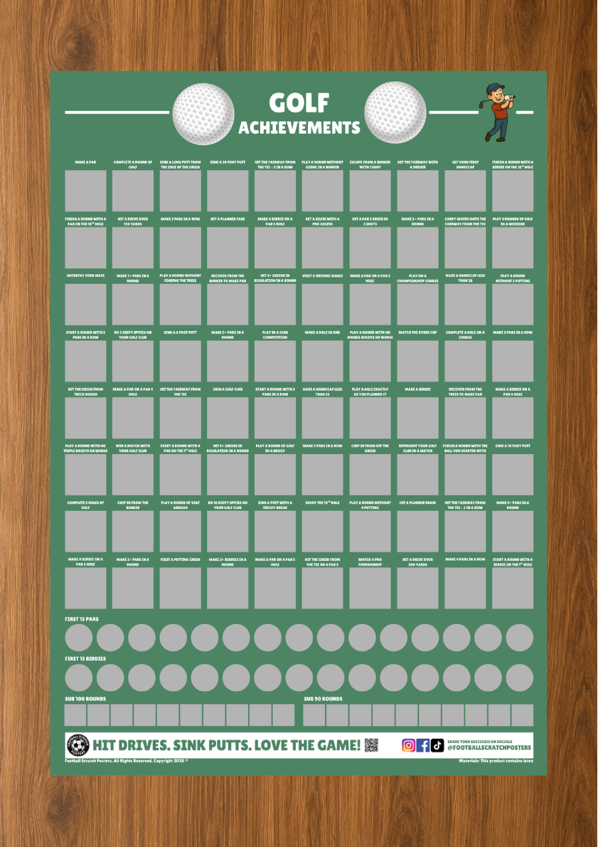 Golf Achievements