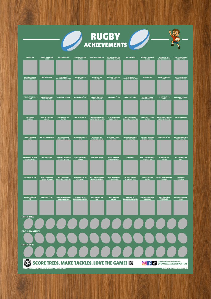 Rugby Achievements